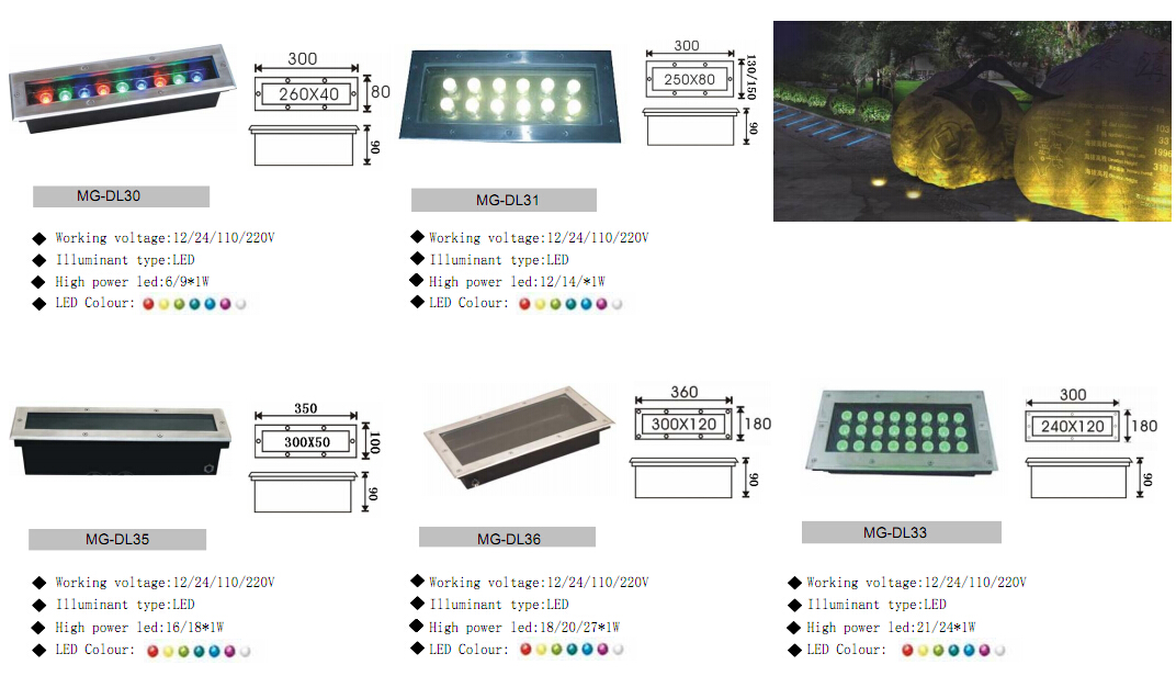 LEDص